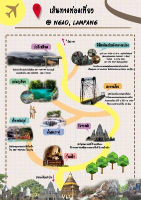 เส้นทางการท่องเที่ยวอำเภองาว