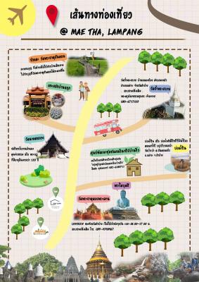 เส้นทางการท่องเที่ยวอำเภอแม่ทะ