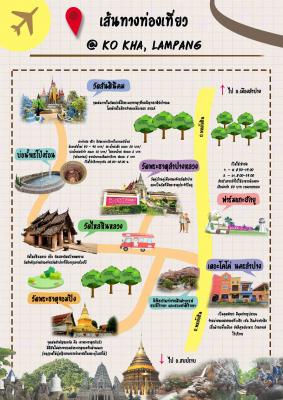 เส้นทางการท่องเที่ยวอำเภอเกาะคา