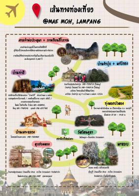 เส้นทางการท่องเที่ยวอำเภอแม่เมาะ